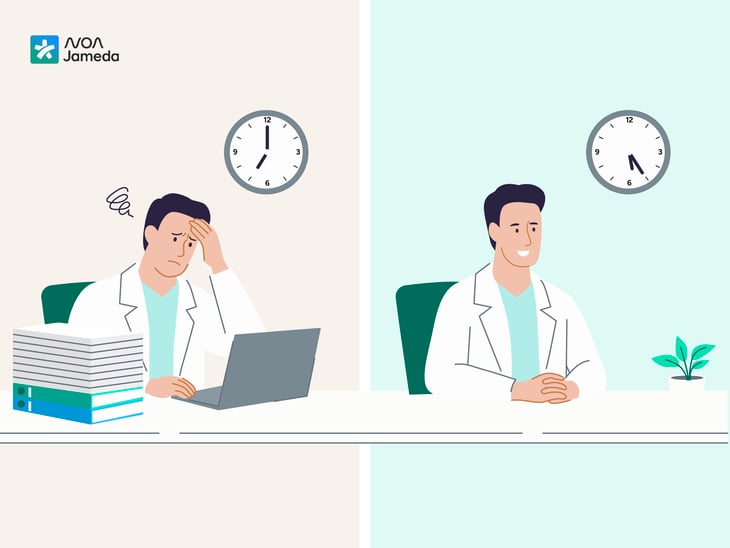 40-Patienten-pro-Tag-dokumentieren-Titelbild-NoaNotes