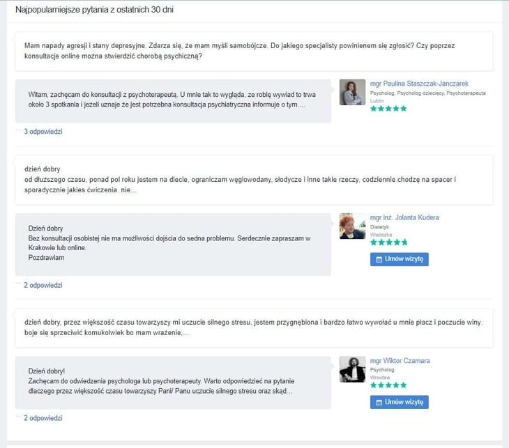 Internet zamiast kolejek do lekarza? poznaj pytania i odpowiedzi na znanylekarz