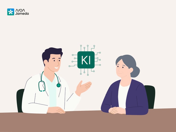 Wie-Sie-Patienten-erklären-dass-KI-im-Behandlungszimmer-ist-Titelbild-Noanotes