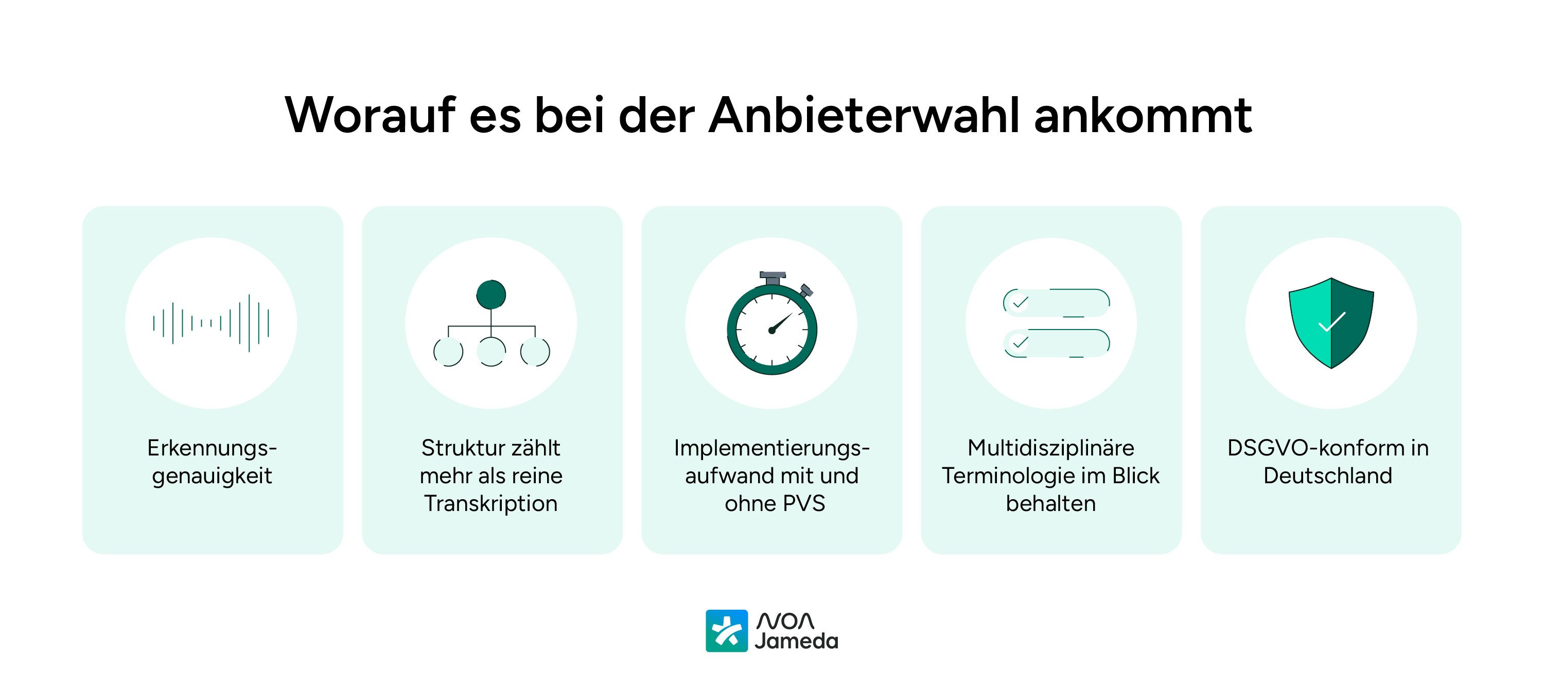 Worauf-es-bei-der-Anbieterwahl-ankommt